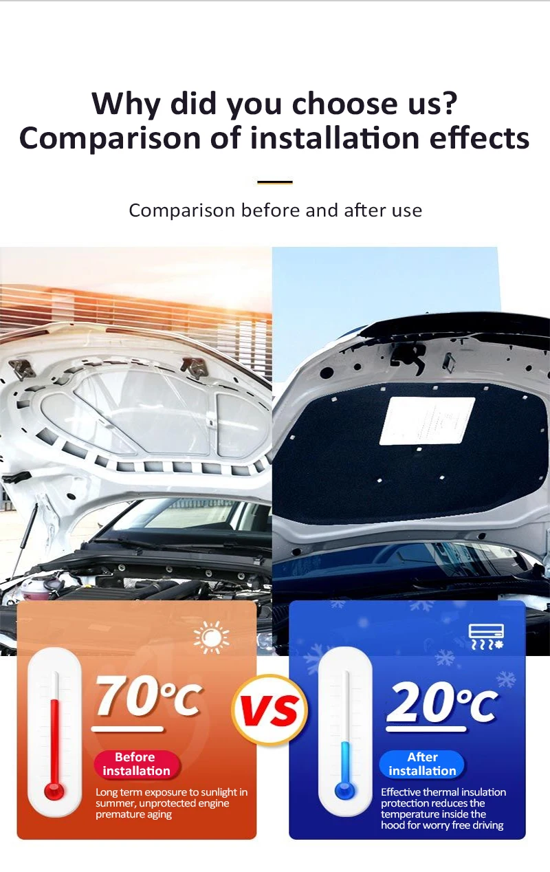 車のフロントエンジン用フードパッド,遮音カバー,トヨタランド - Car Accessories Amazon のレビューと価格