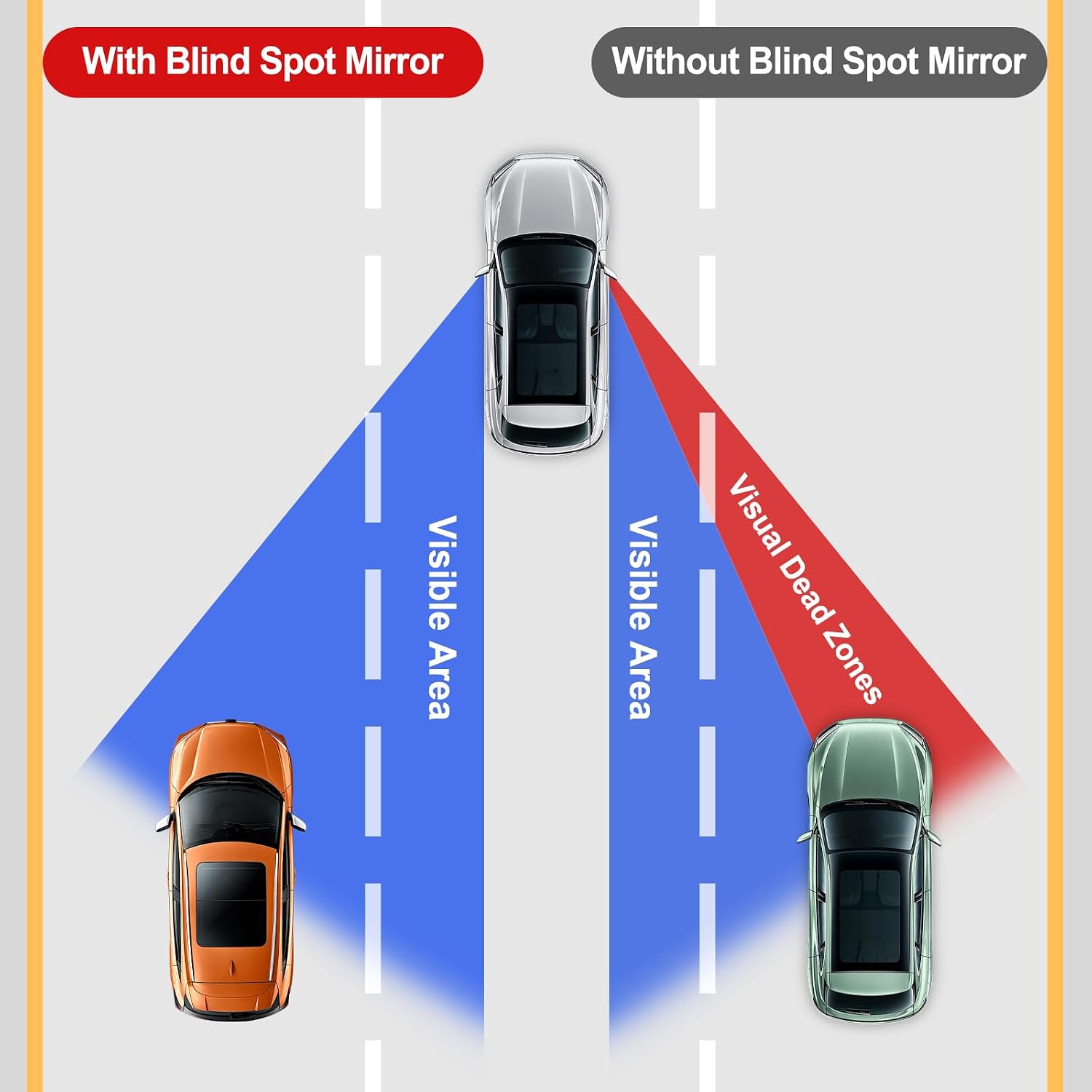 ブラインドスポットミラー、丸型HDガラスフレームレス凸面リア - Car Blind Spot Mirror のレビューと価格